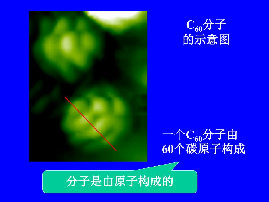 九年级化学原子的构成课件三 新课标 人教版_第1页