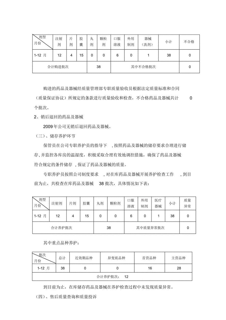 中小型医药生产销售企业进货质量评审_第5页