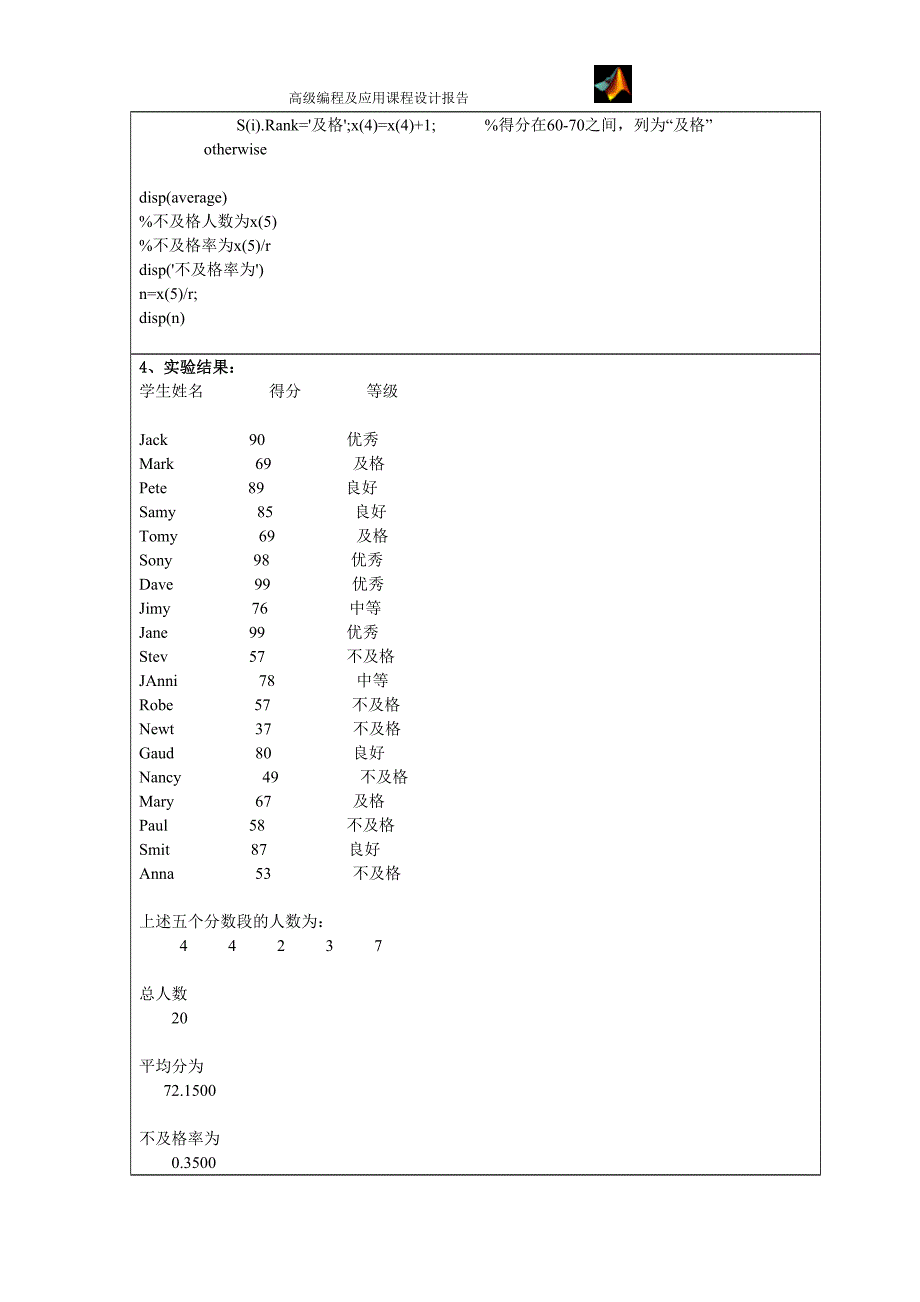 高级编程与应用实践环节课程_第4页