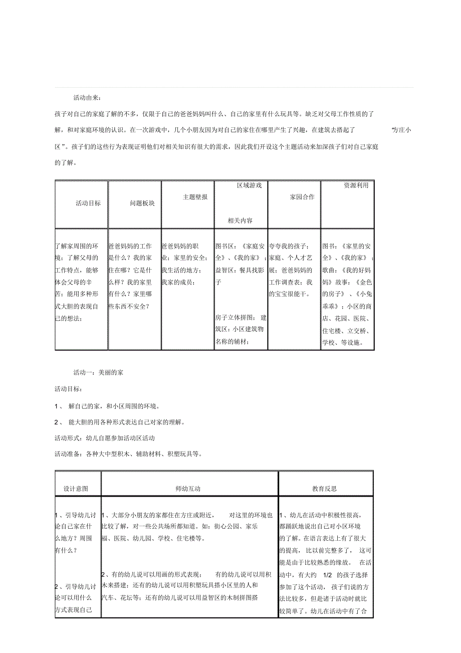 中班综合《我的家真甜蜜》_第1页