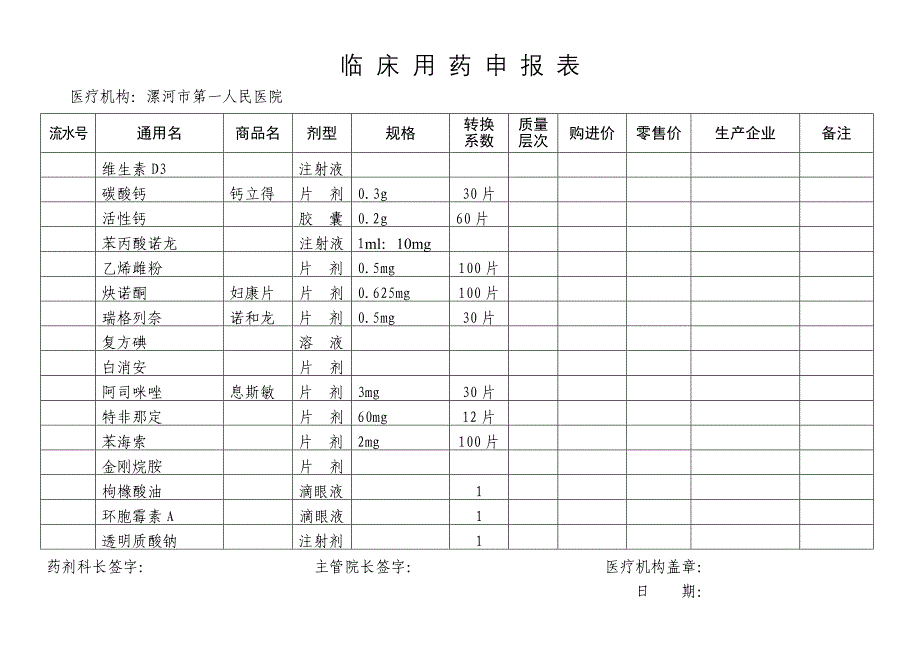 临床用药申报表_第1页