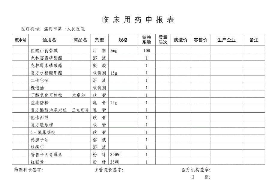 临床用药申报表_第5页