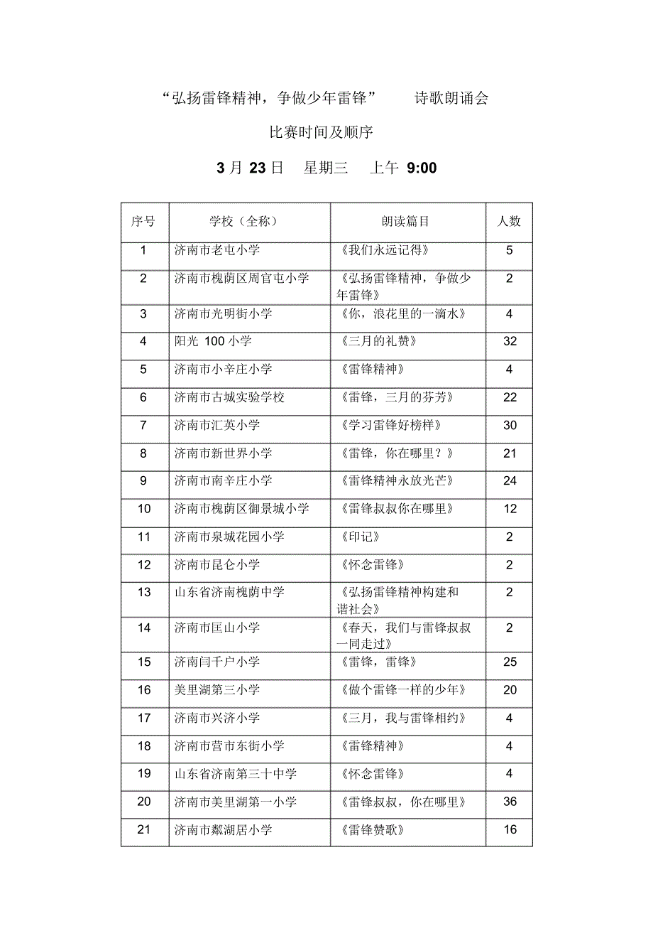 “弘扬雷锋精神,争做少年雷锋”+诗歌朗诵会比赛顺序表_第1页