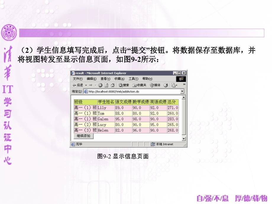 清华it javaee教学ppt9_第4页