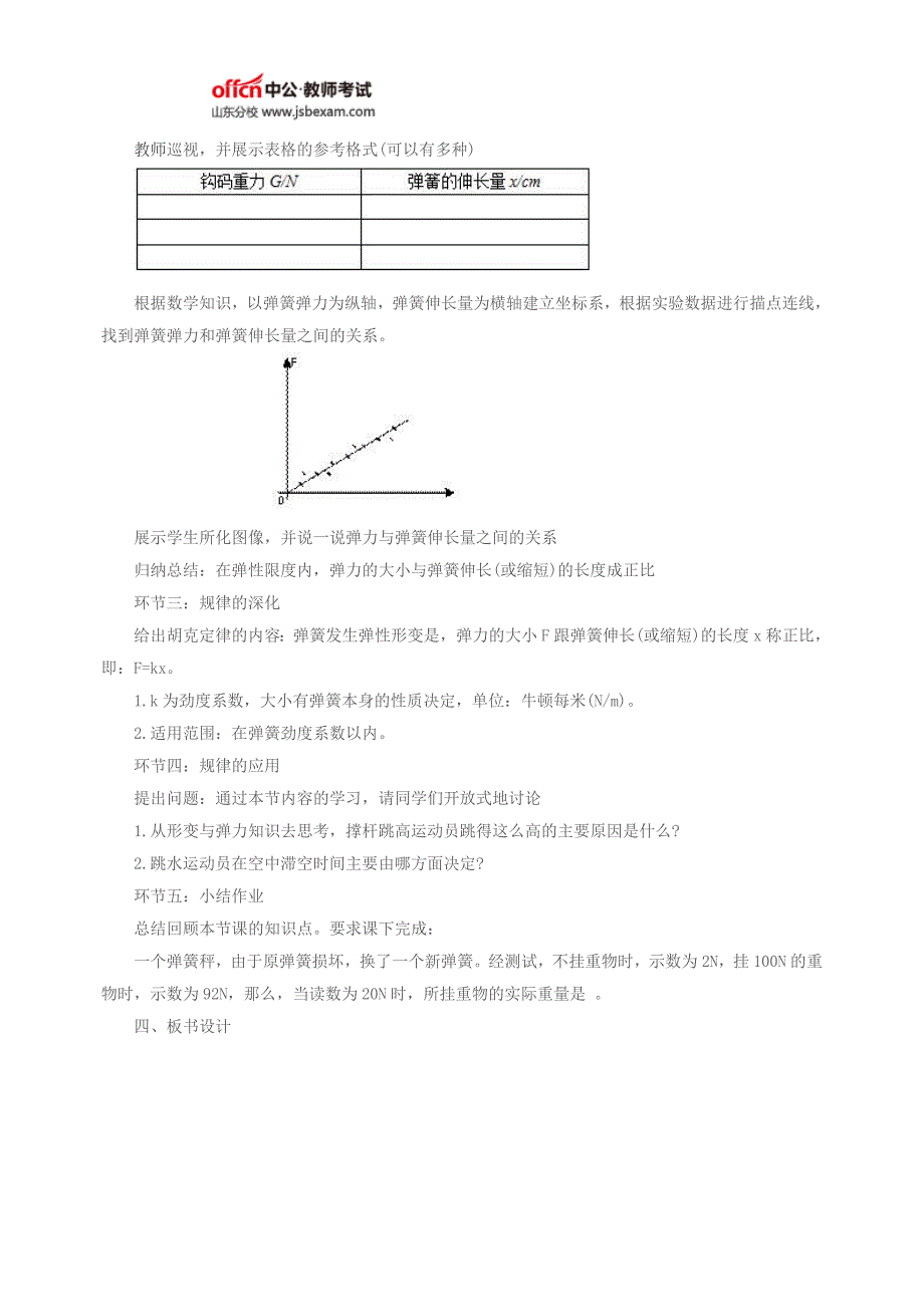 教师资格：高中物理《弹力》教学设计_第2页