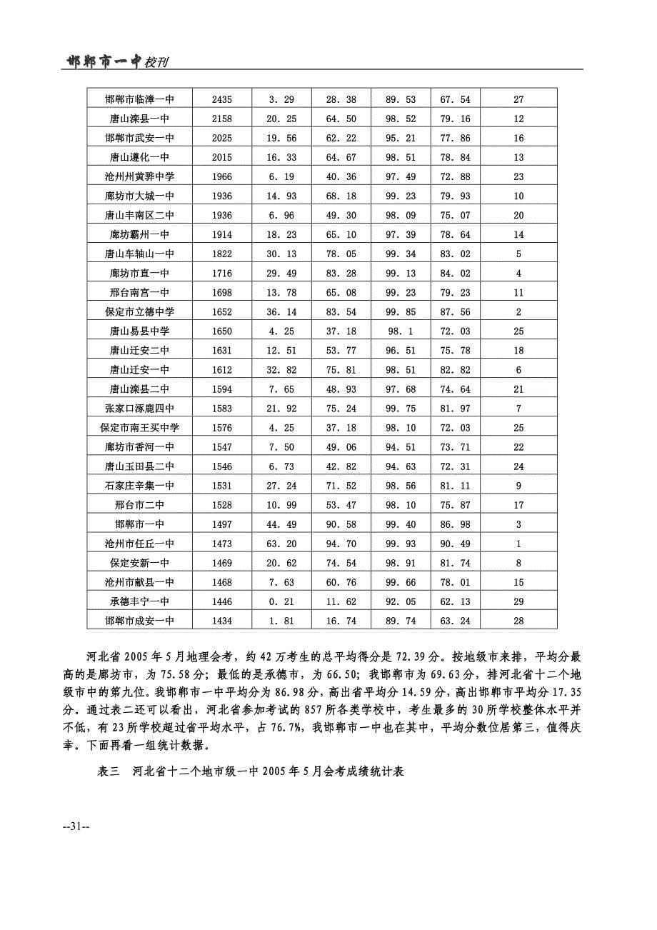 本选题的意义和价值_第5页