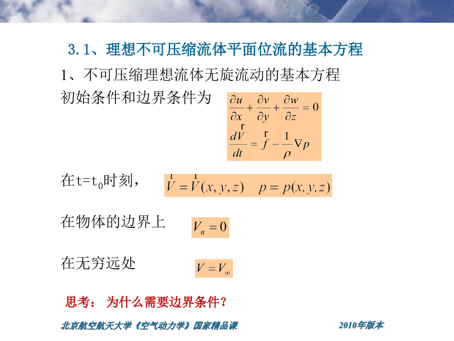 北航空气动力学课件_第4页