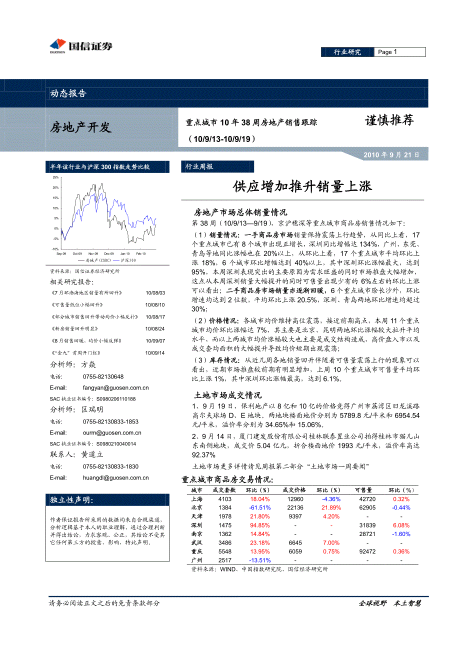 供应增加推升销量上涨_第1页