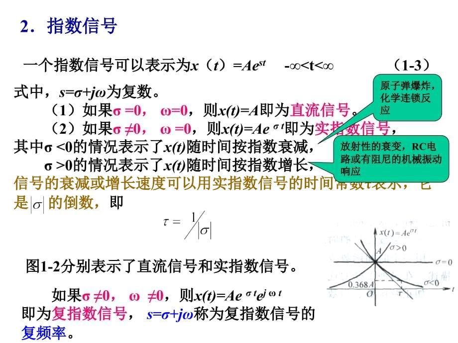 连续信号的分析_第5页