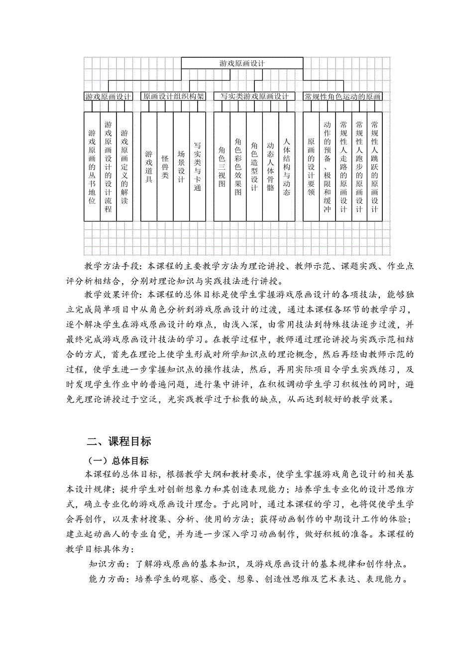 《游戏原画设计》课程教学大纲_第3页