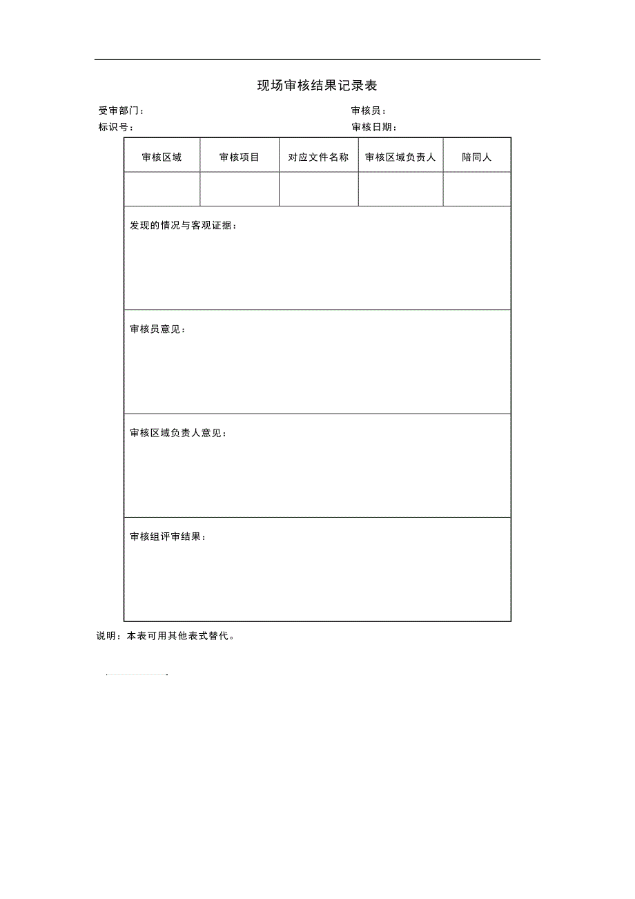 北京华博启慧公司酷猫游戏现场审核结果记录表_第1页