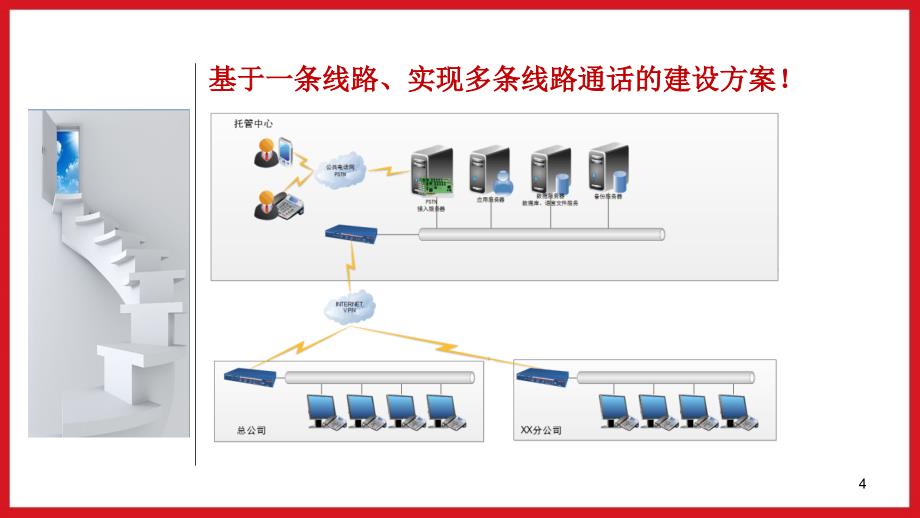 润衡400呼叫中心建设方案_第4页