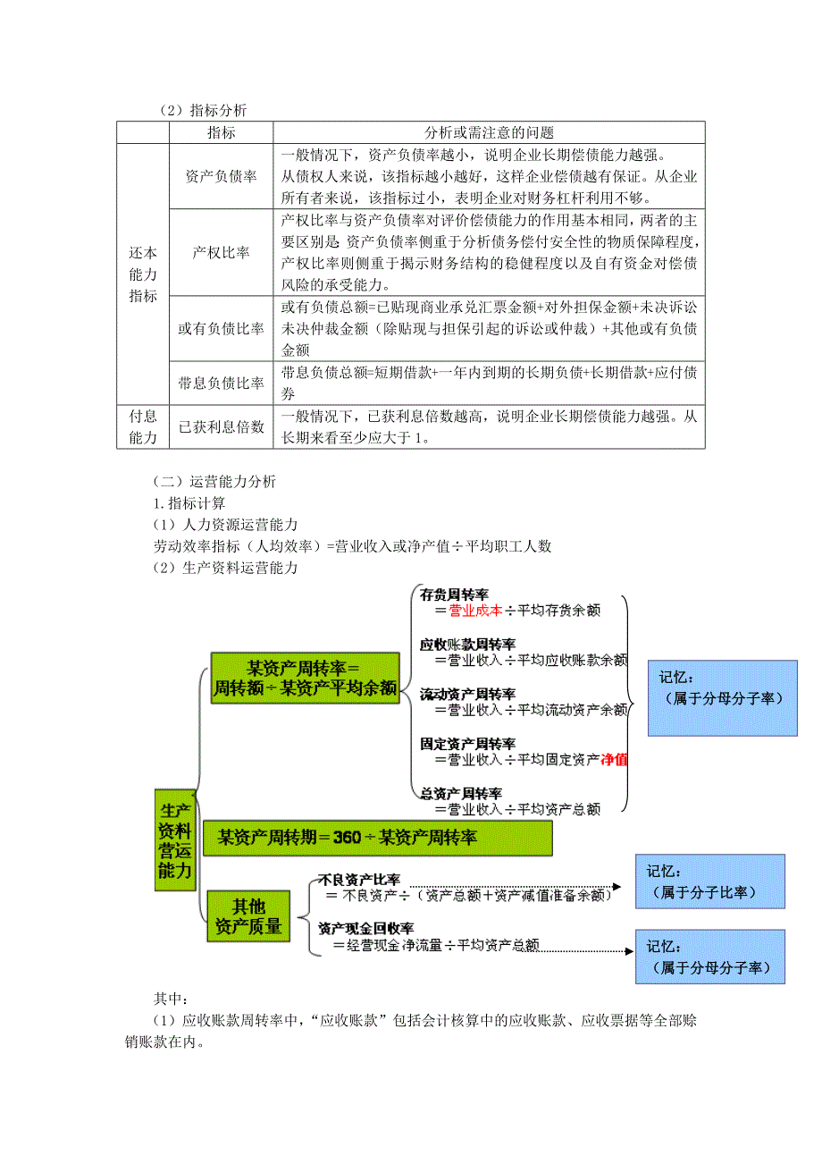 财务指标分析公式记忆要点_第3页