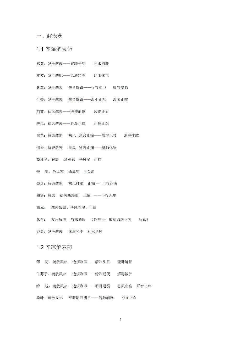 中药相似功效全总结_第1页