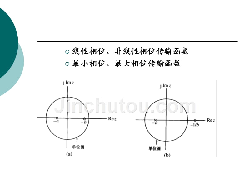 几种特殊滤波器及简单一二阶滤波器的设计_第5页