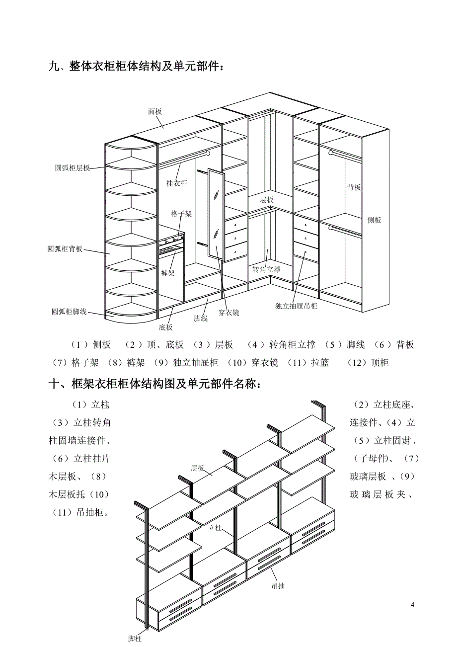 《整体衣柜销售技术手册》_第4页