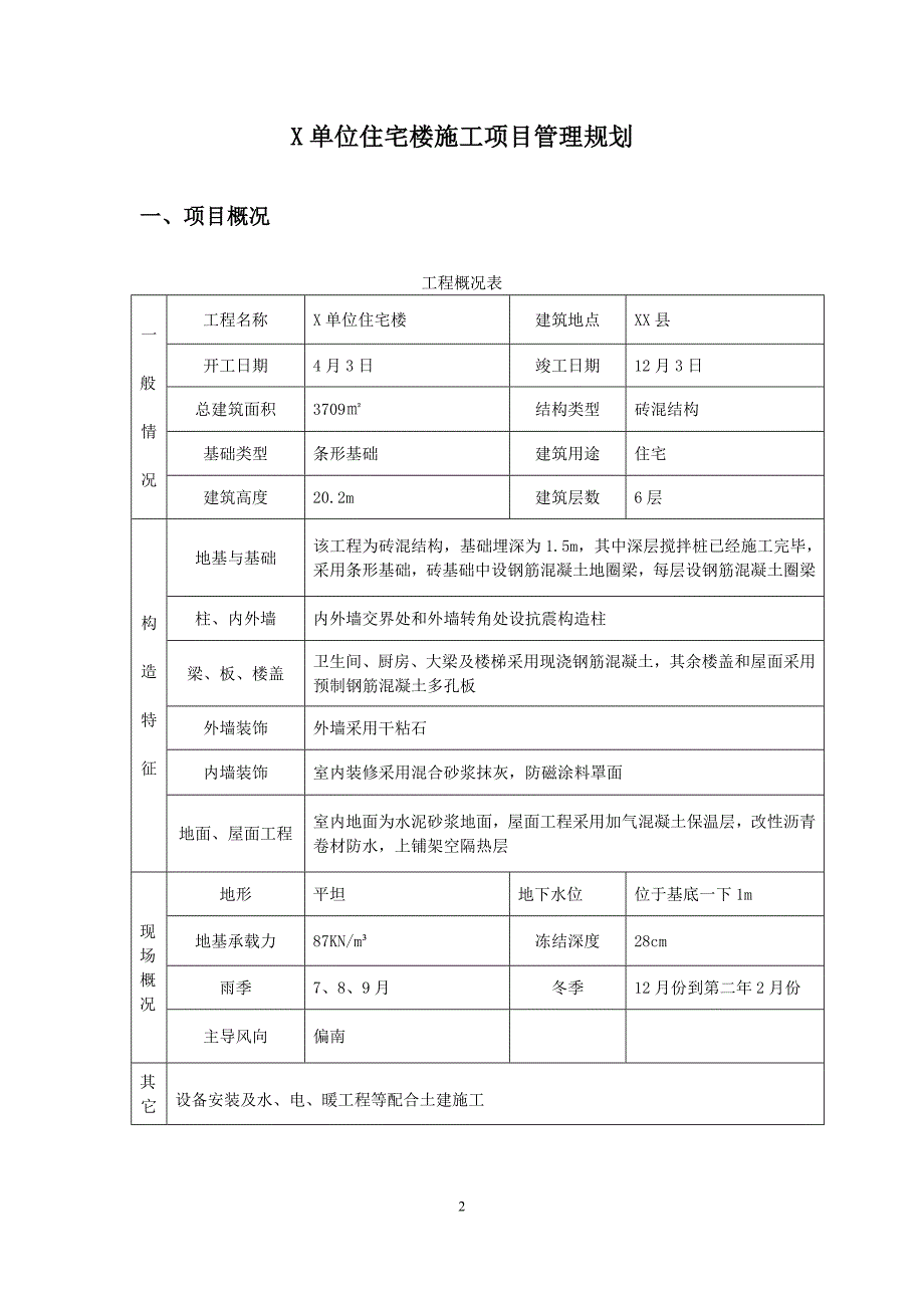 x单位住宅楼施工项目管理规划_第2页