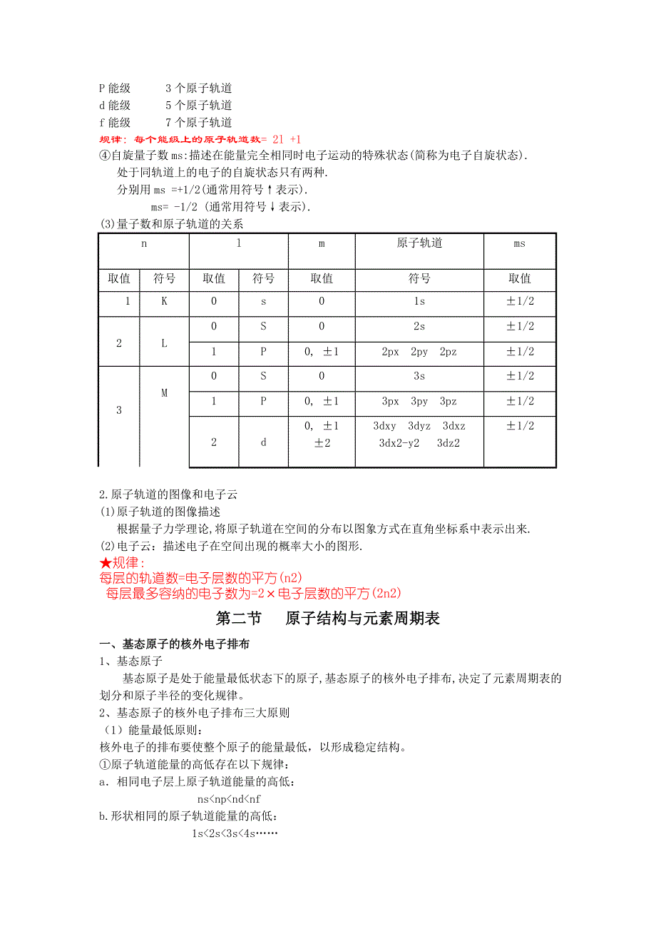 高二化学物质和结构知识点_第2页