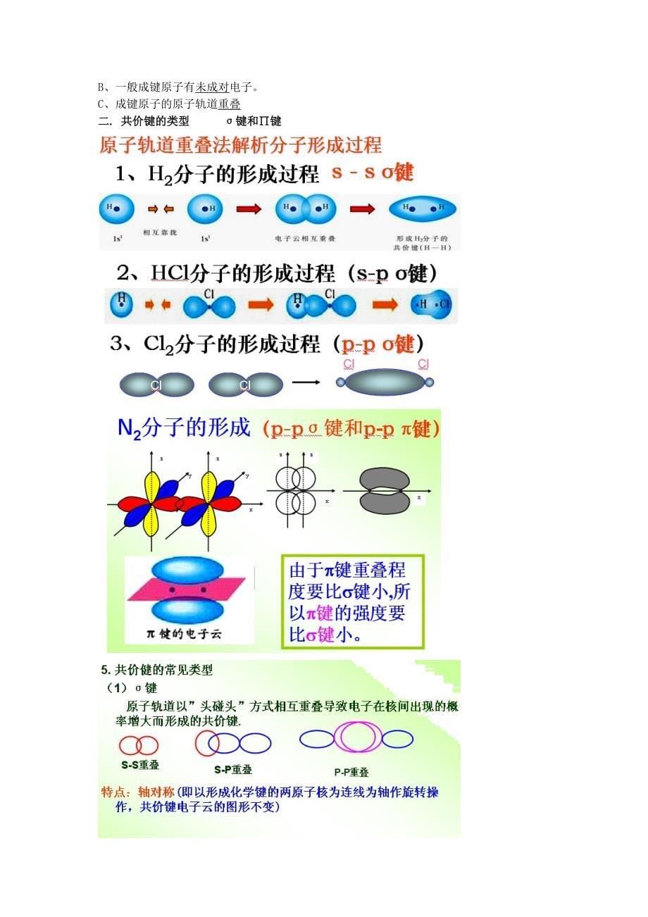 高二化学物质和结构知识点_第5页