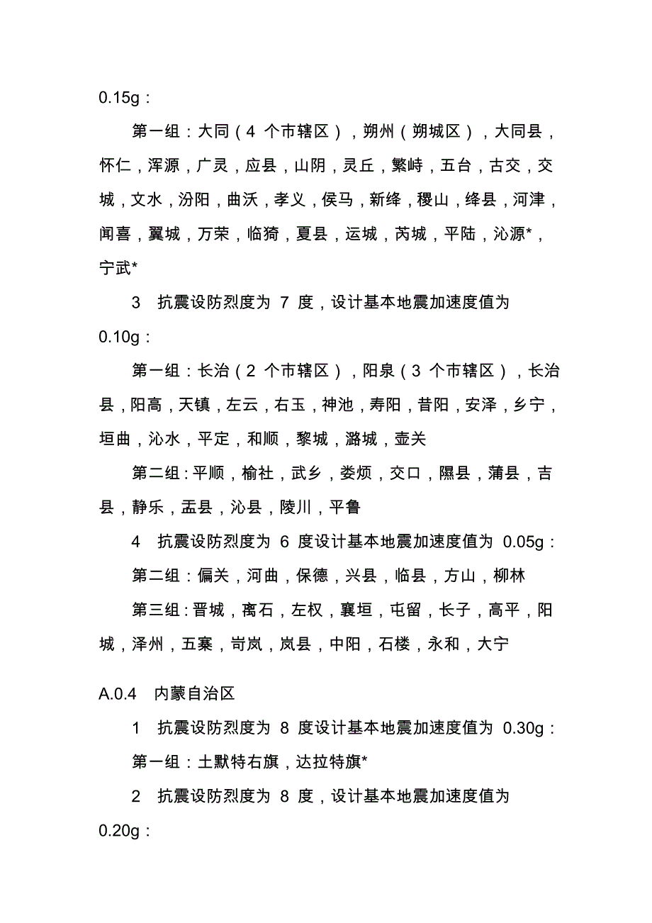 我国主要城镇抗震设防烈度与地震分组_第4页