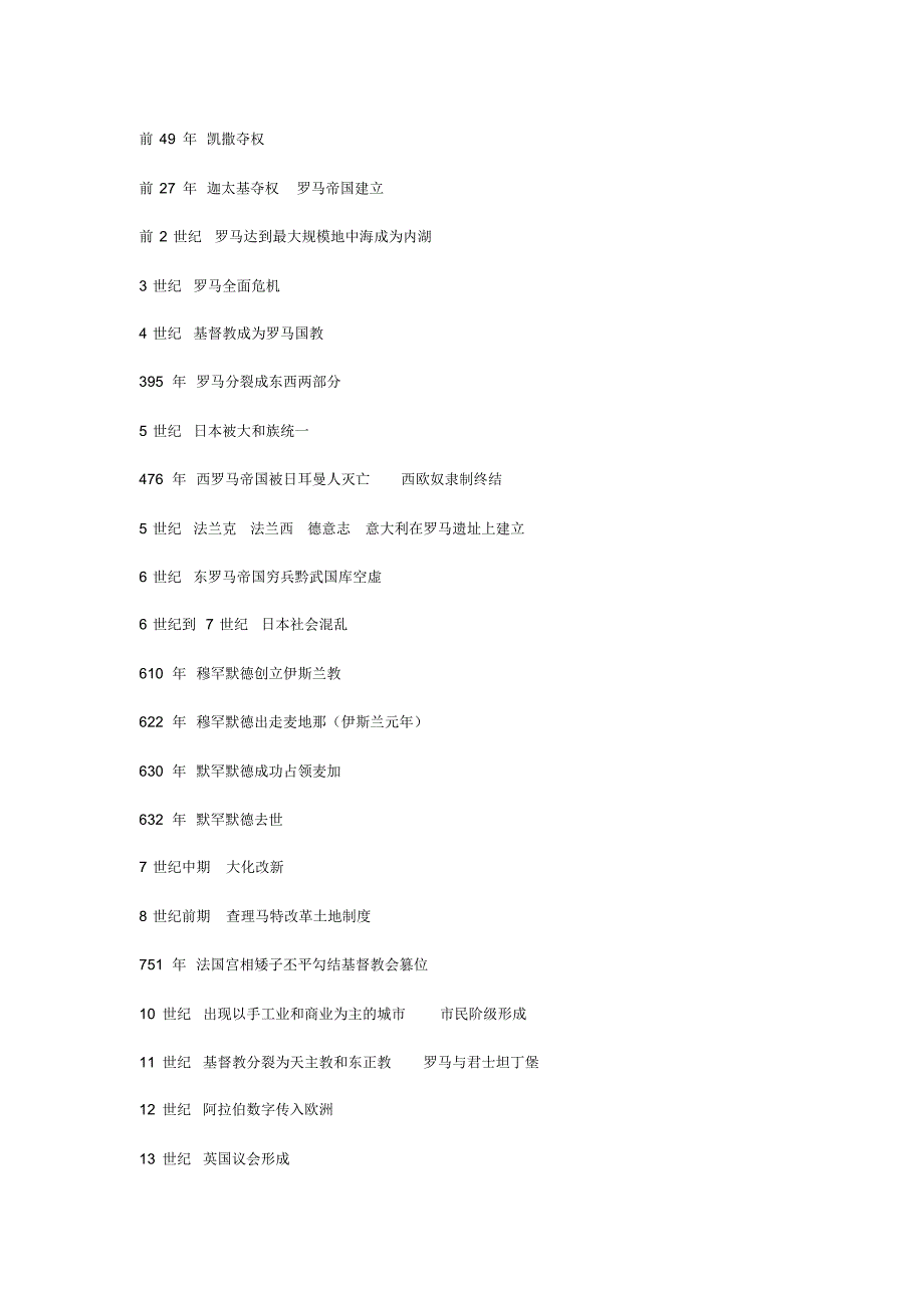 人教版九年级上历史时间表_第2页