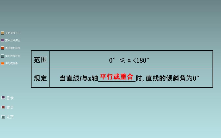 高中数学课件    倾斜角与斜率_第4页