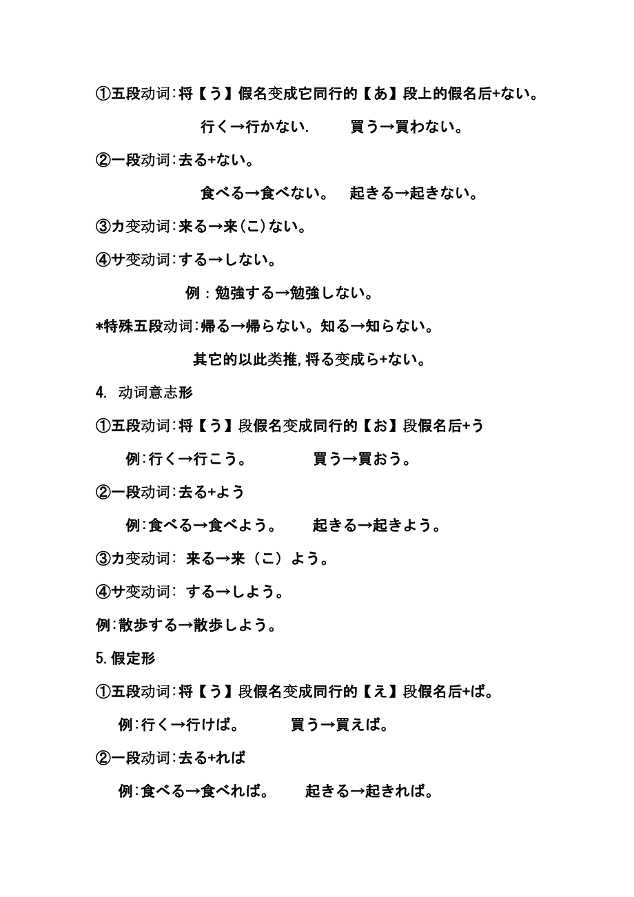日语动词变形总结(11种)_第3页
