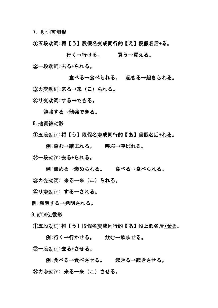 日语动词变形总结(11种)_第5页