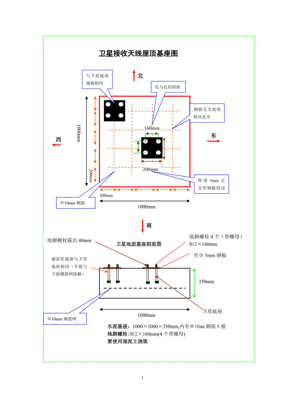 房顶避雷针结构示意图(标准版)_第1页