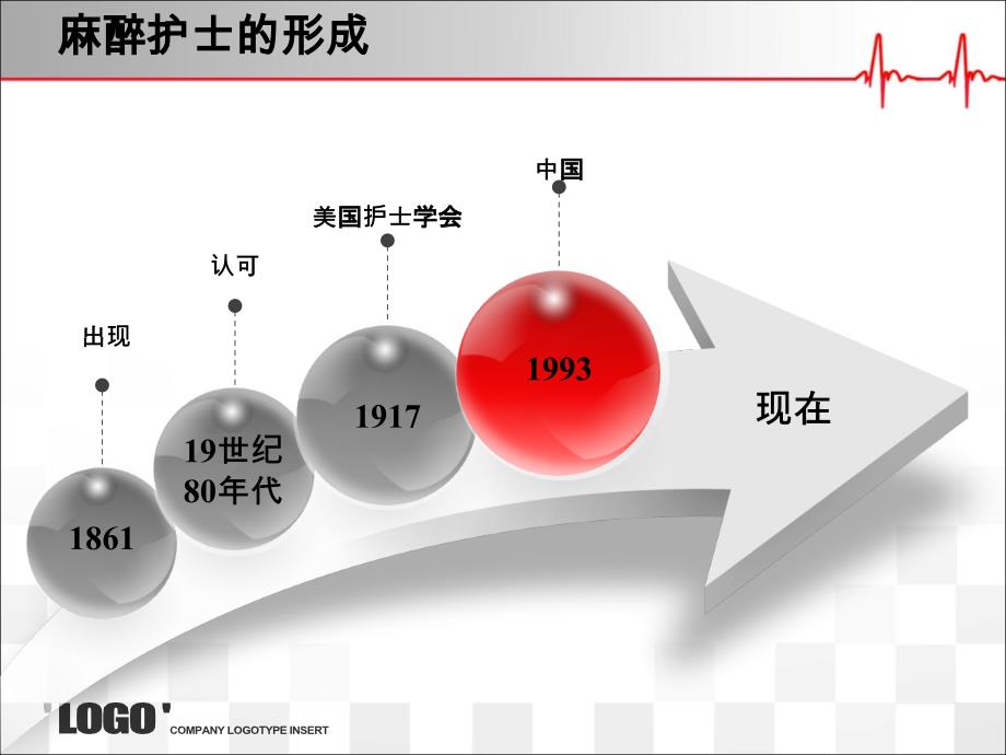 麻醉护士发展1史_第2页