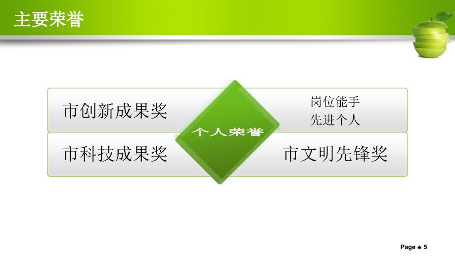 供销社主任岗位竞聘演讲稿模板_第5页