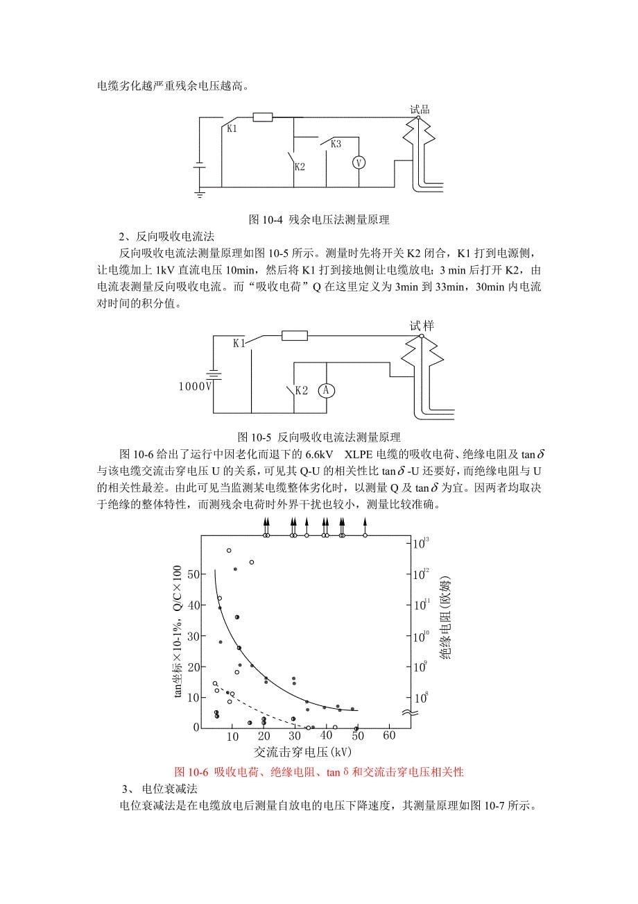 电力电缆的绝缘试验_第5页