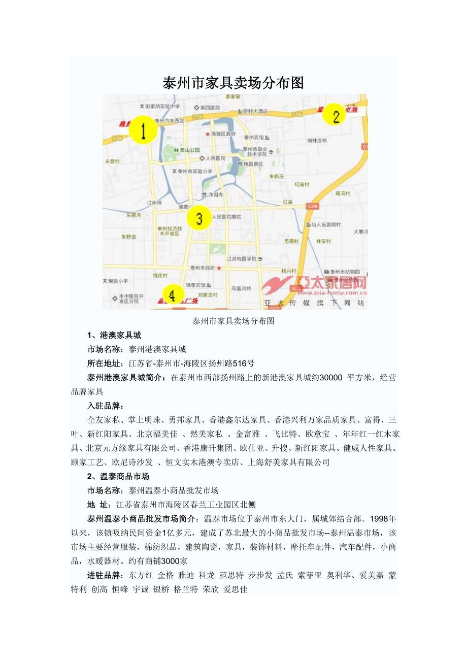 泰州市家具卖场分布图_第1页