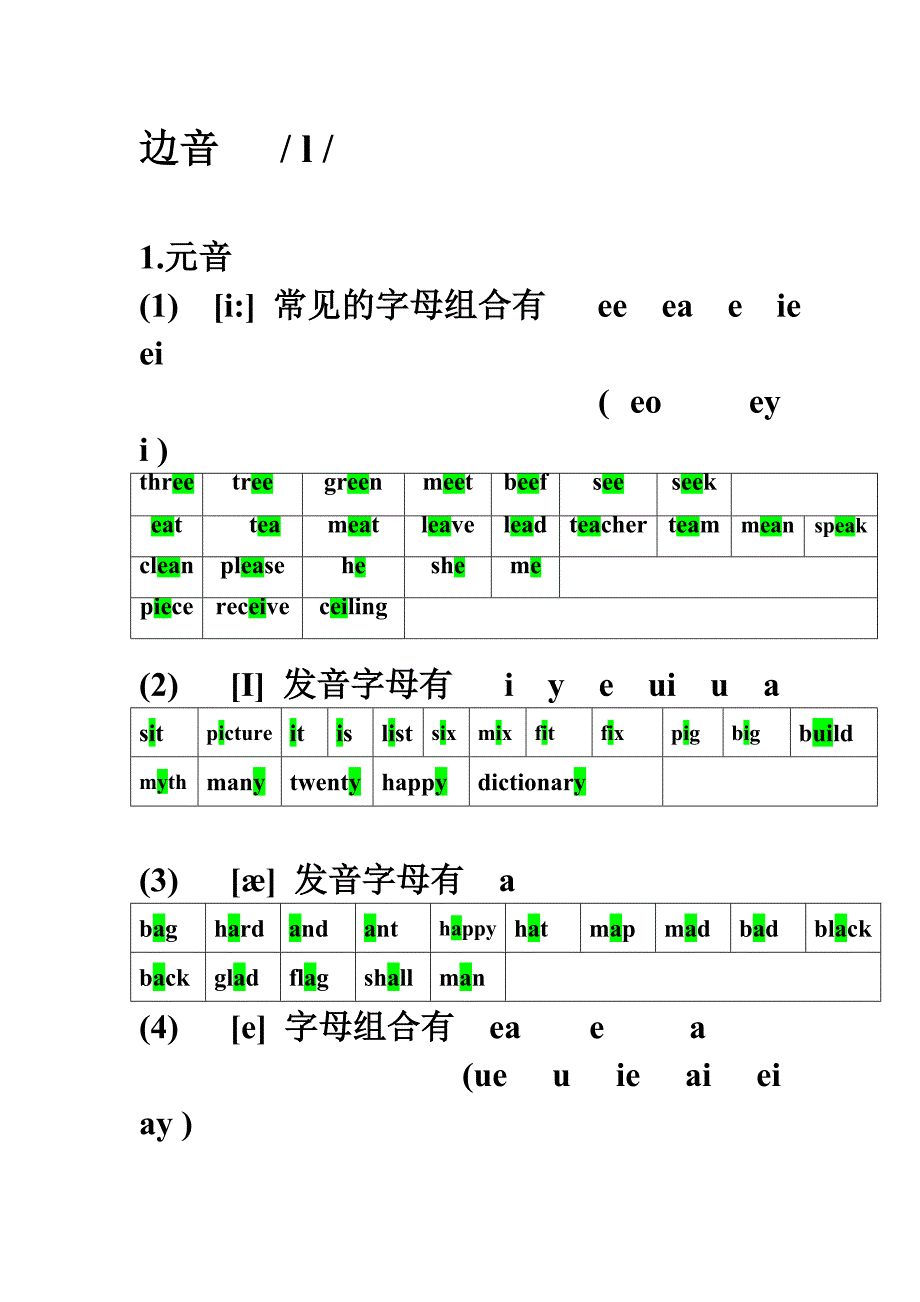 英语国际英标表(整理版)_第2页