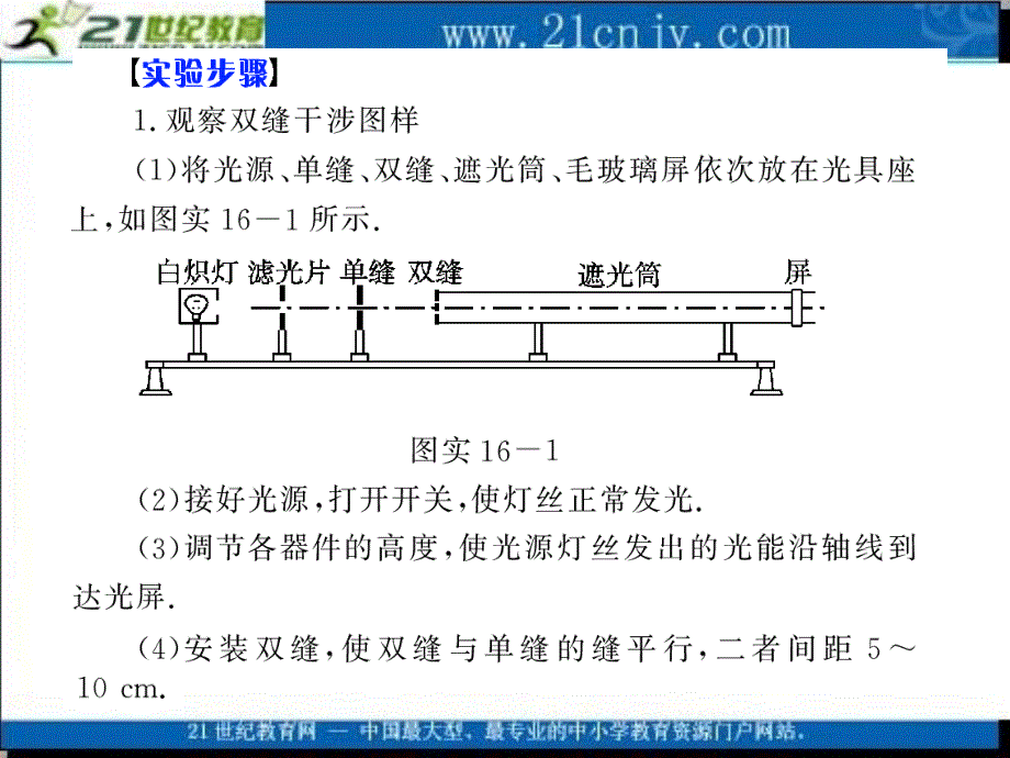 【人教新课标】高考物理第一轮实验复习课件：实验16 用双缝干涉测光的波长_第2页