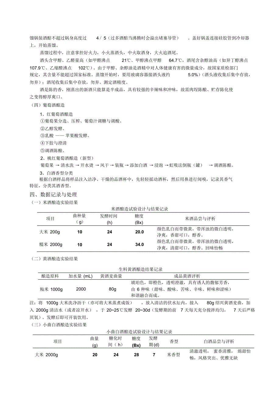 《白酒和葡萄酒酿造与酒评》实验报告_第4页