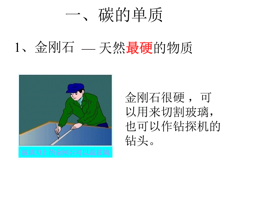 九年级化学金刚石、石墨和c60课件1_第4页