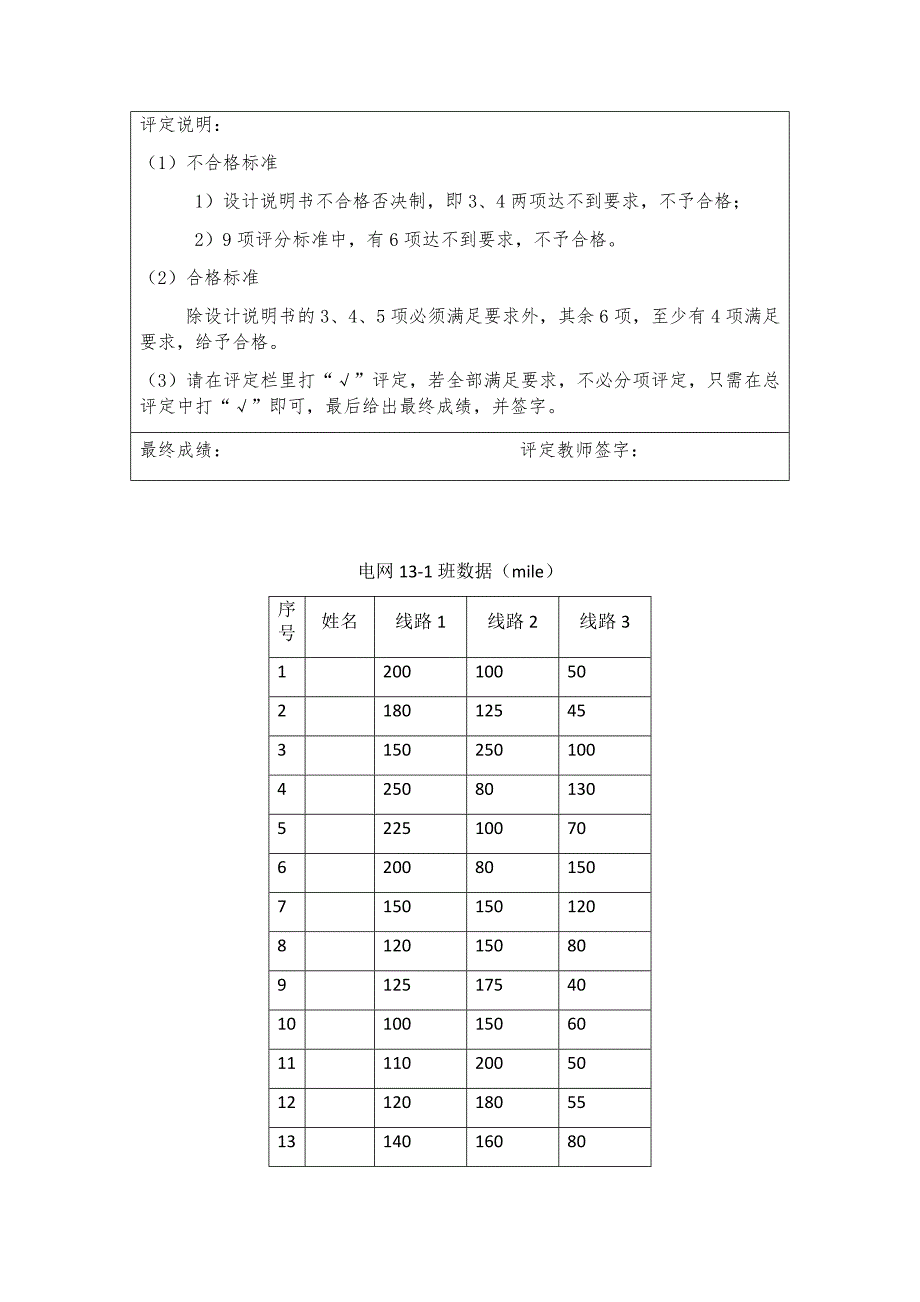 电力系统之五节点潮流计算_第4页