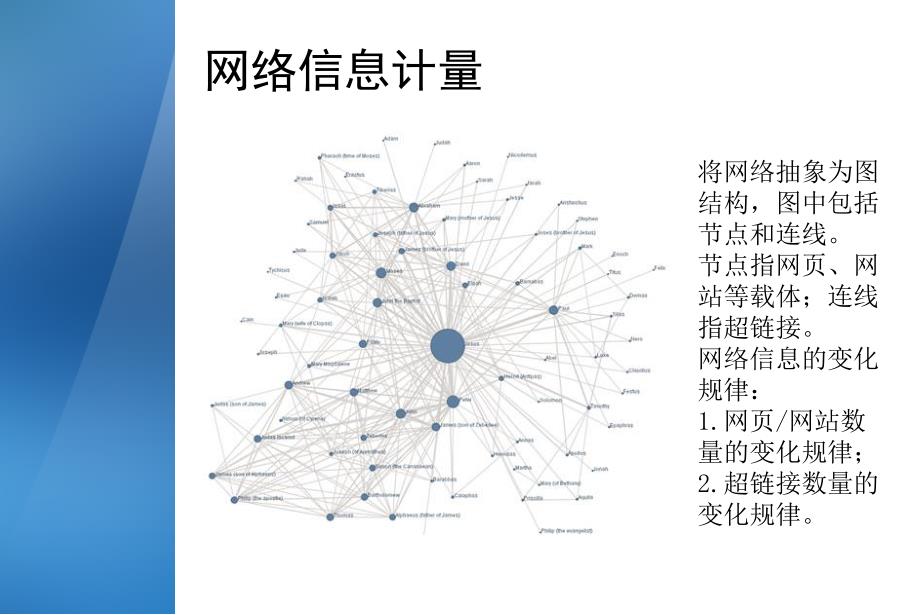 网络信息变化规律_第2页