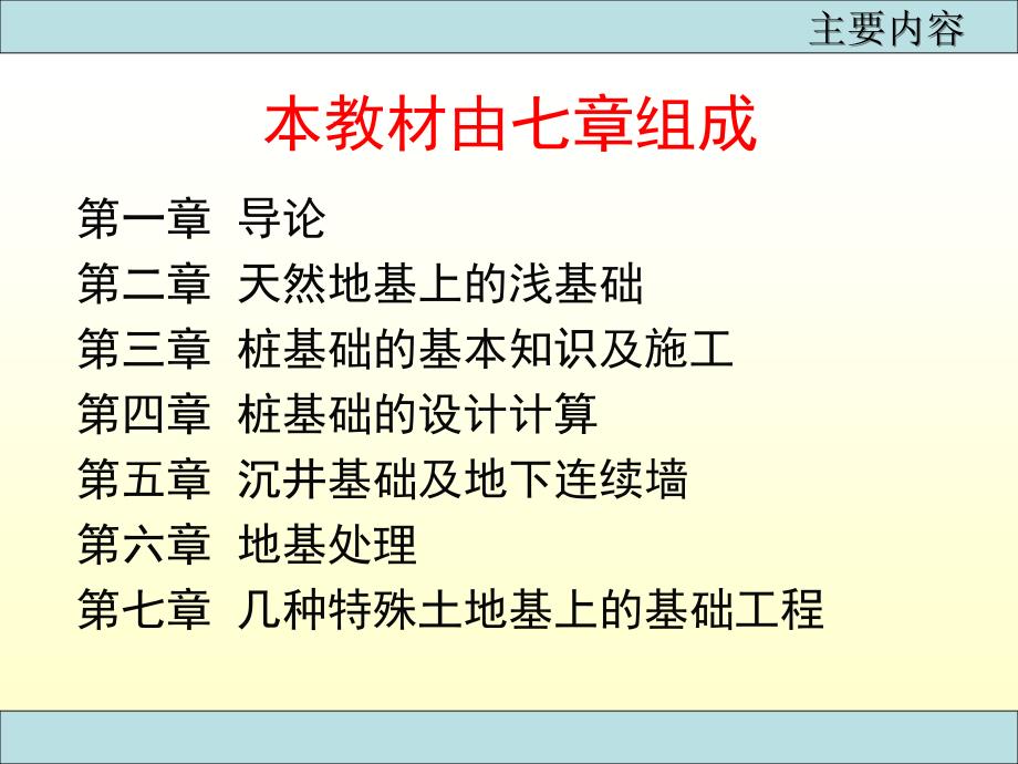 毕业答辩ppt模板-湖北工业大学商贸学院_第2页