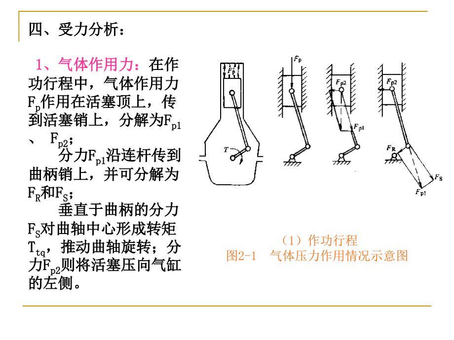 汽车构造_曲柄连杆机构_第3页