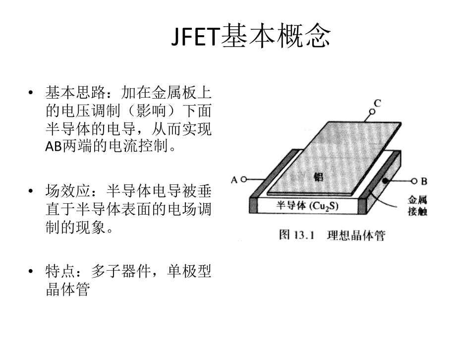 半导体物理与器件(neamen)_第3页