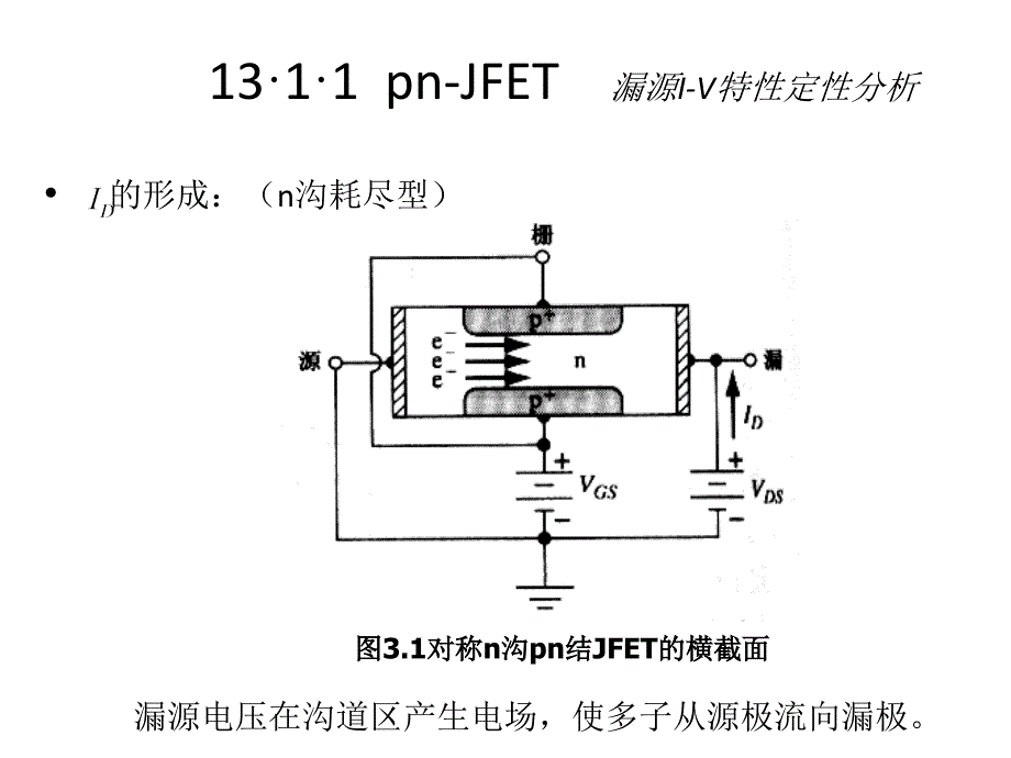 半导体物理与器件(neamen)_第4页