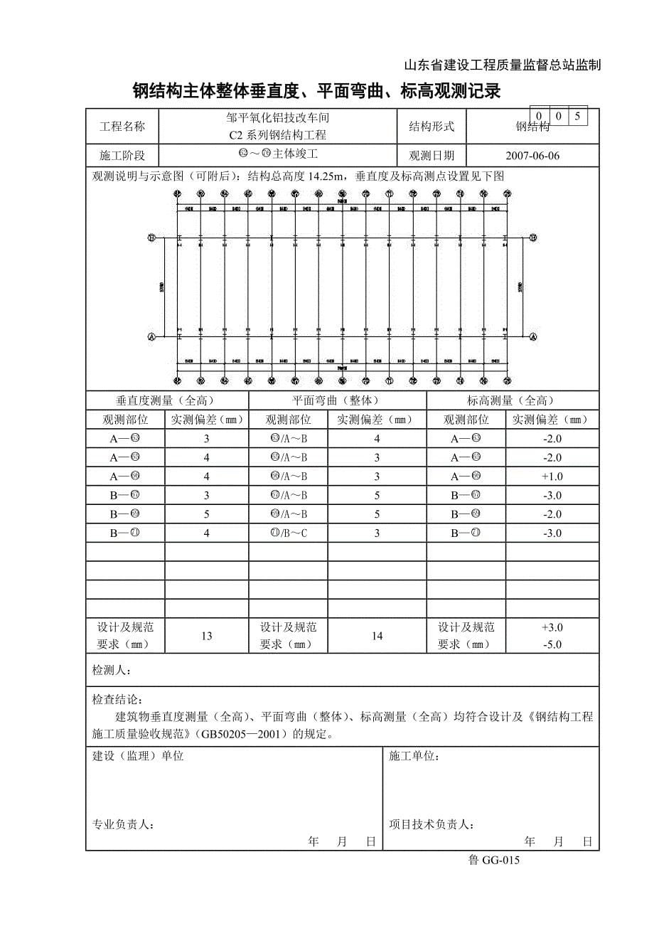 鲁gg-015钢结构主体整体垂直度、平面弯曲、标高观测记录_第5页