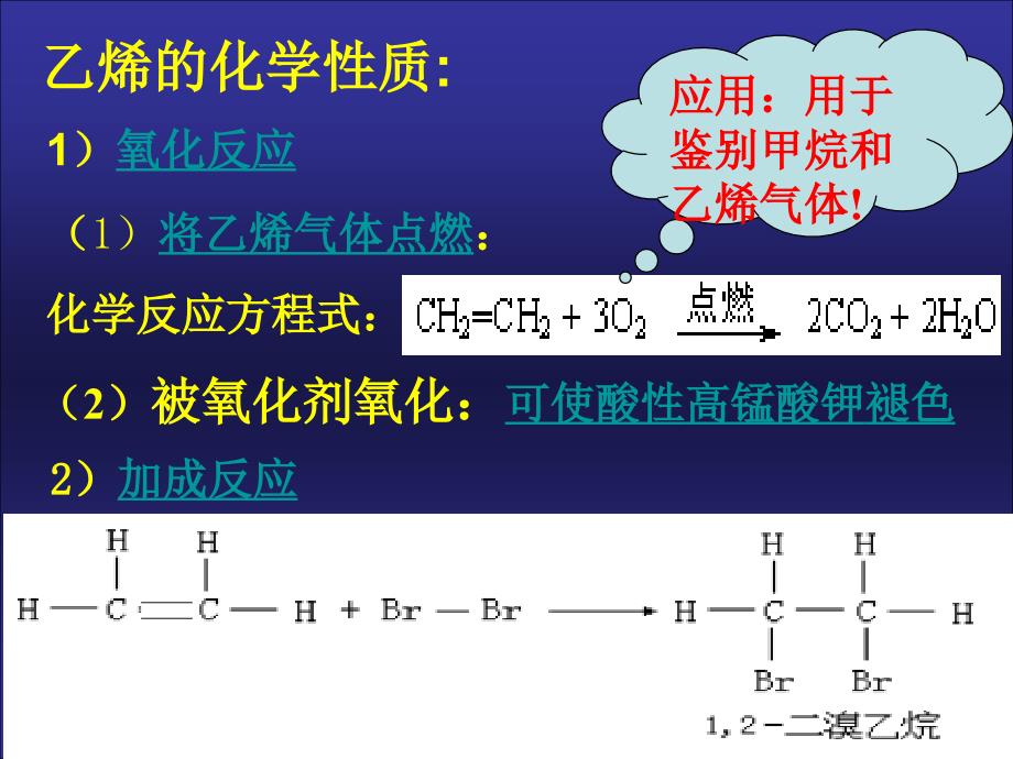 烷烃的化学性质_第2页