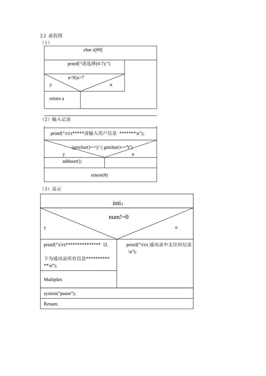 程序设计基础课程设计报告_第3页