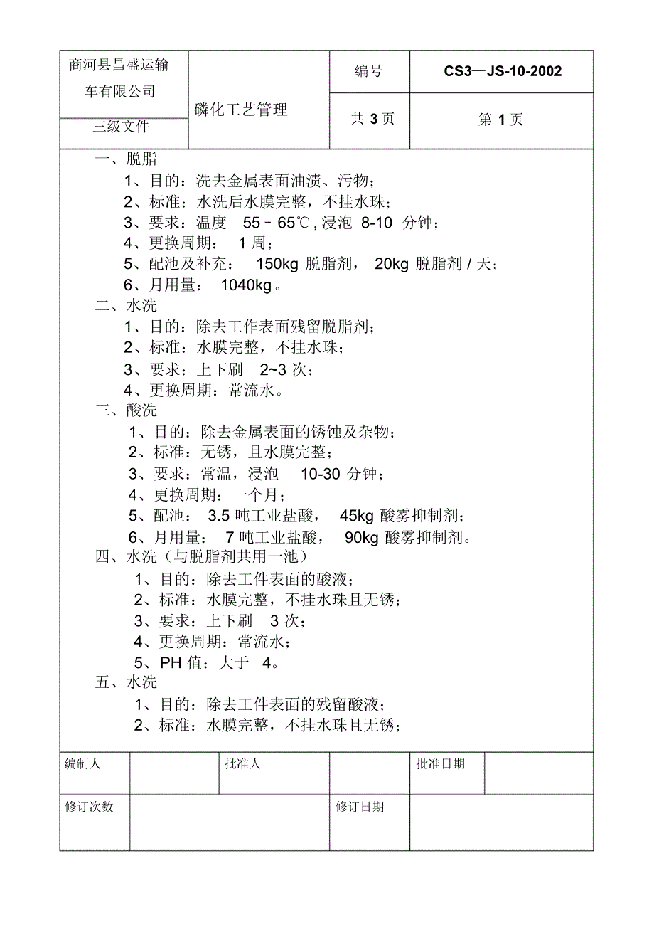 磷化工艺管理_第1页