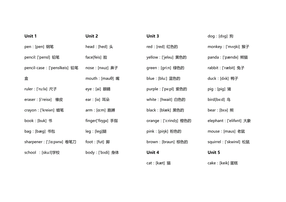 人教版小学英语三四年级单词表_第1页