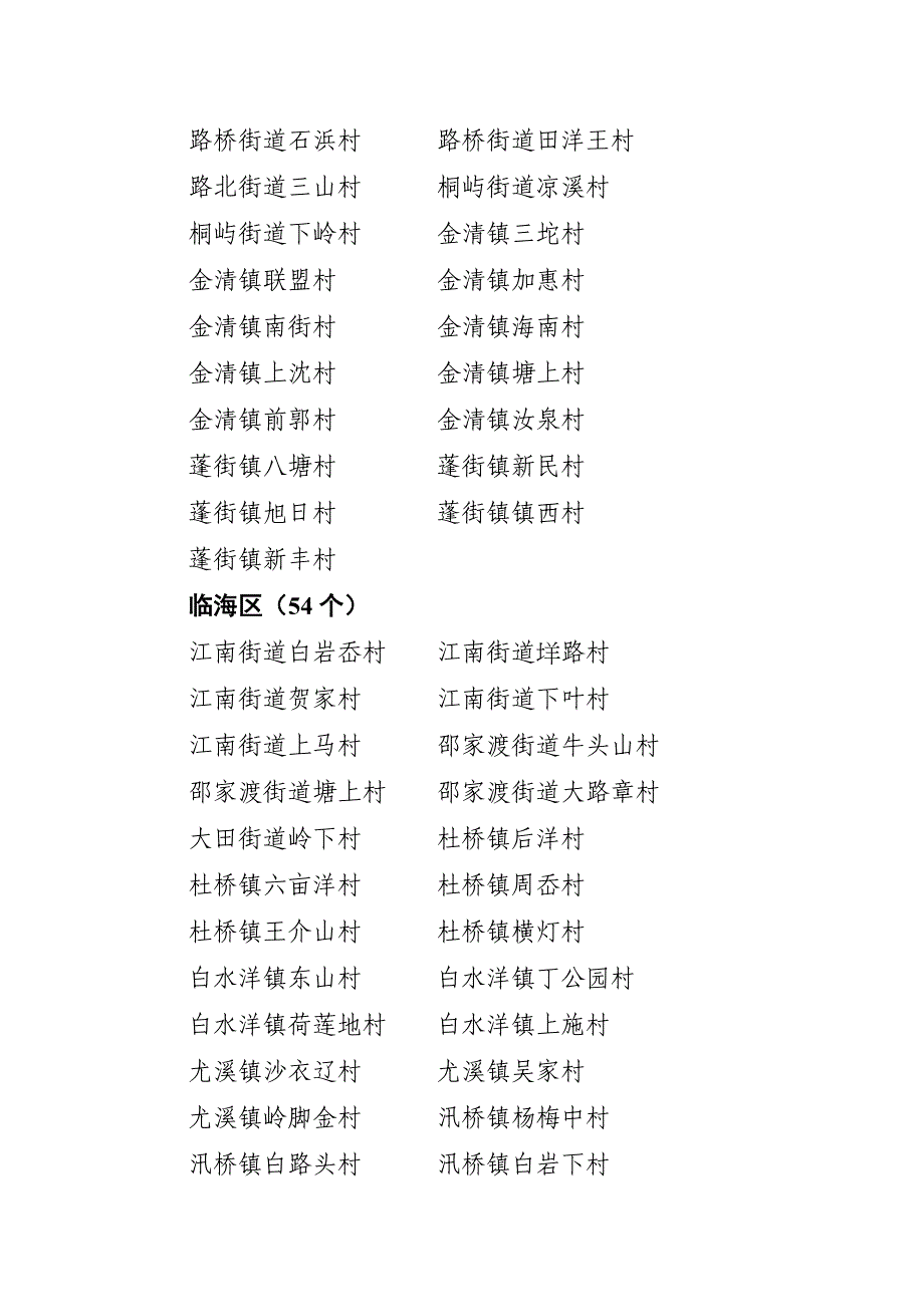 台州市环境保护局公示_第4页