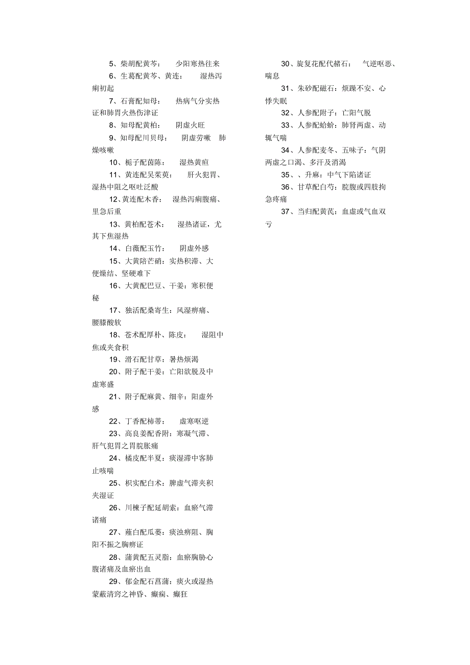 中药配伍重点_第3页